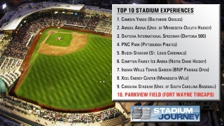 Parkview Field #10