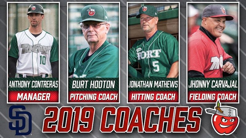 2019 TinCaps Coaches