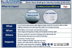 2021/01/29 @ 05:47: NWS Winter Storm Watch Situation Report