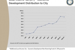 2025 Fort Wayne Civil City Budget slide presentation - slide 7