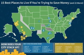 15 best places to live if you're trying to save money