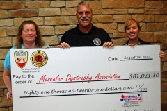 Another Successful MDA “Fill the Boot” Campaign