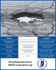 Who repairs my roads?