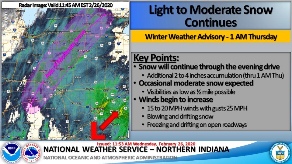 Steady, Light to Moderate Snow Continues