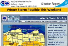 NWS: More details on the upcoming winter storm