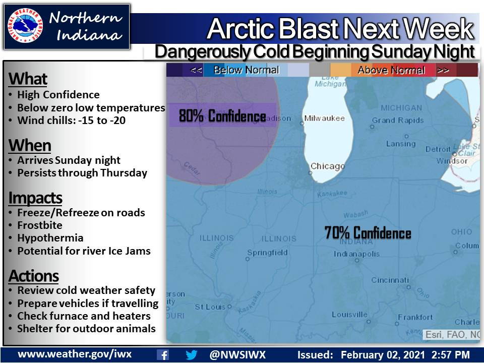 arctic blast Fort Wayne Indiana, National Weather Service Northern Indiana