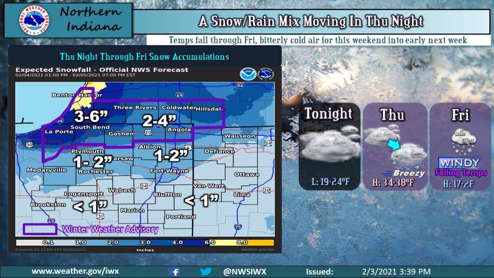 rain and snow Fort Wayne, Indiana National Weather Service Northern Indiana weather story