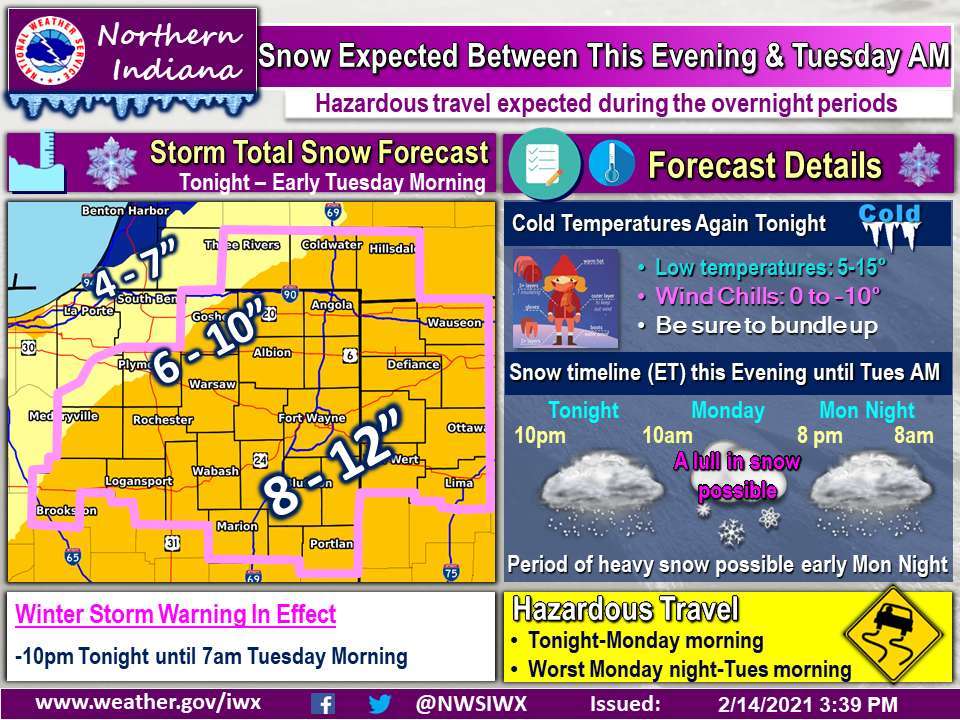 Winter Storm Warning