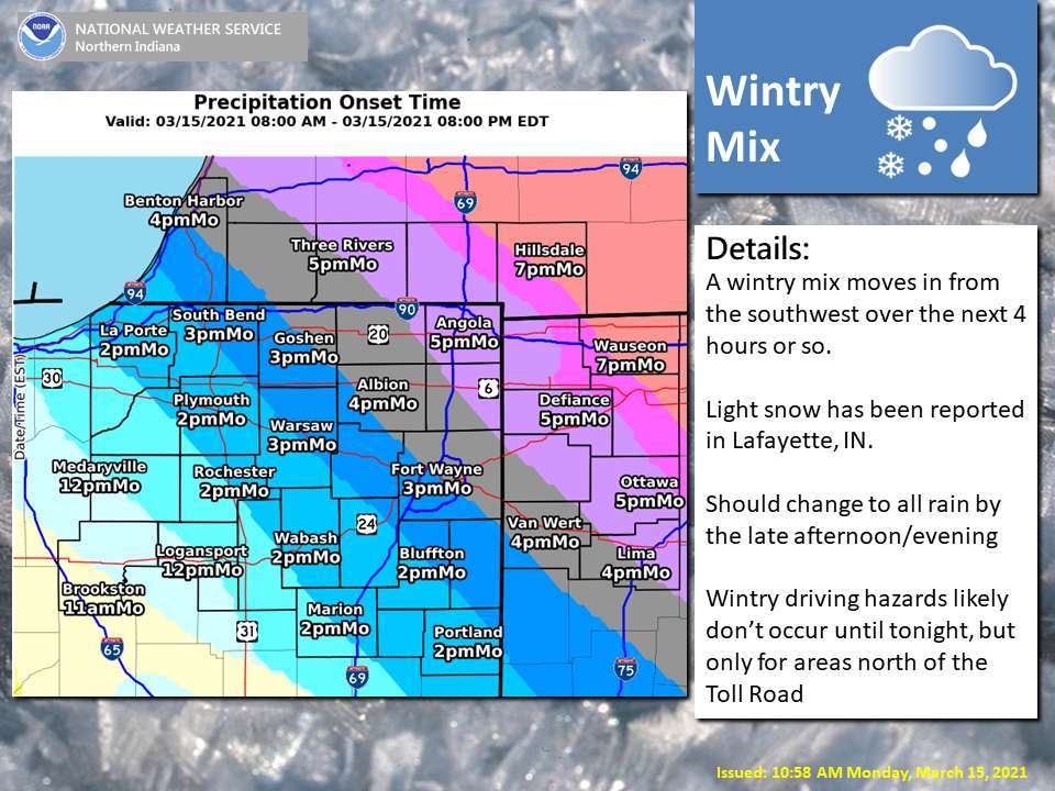 wintry mix