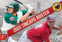 TinCaps 2021 Opening Day roster