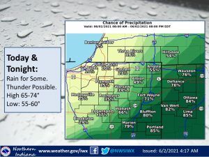 chance of rain today