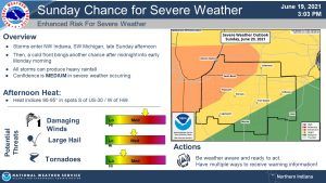 severe thunderstorm risk