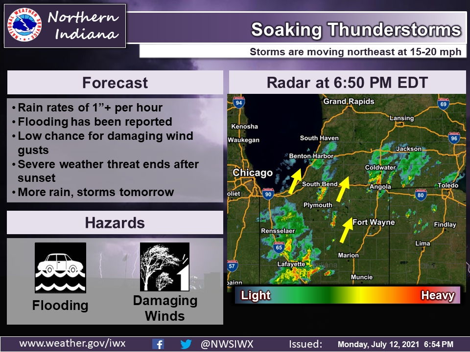 showers and thunderstorms