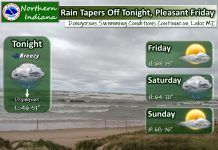 NWS: Rain tapers off tonight; pleasant tomorrow