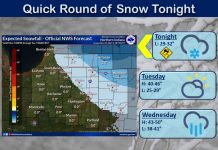 NWS: A quick round of snow tonight