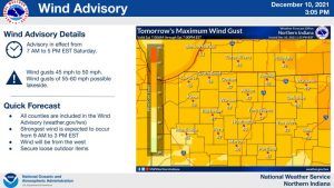 Wind Advisory