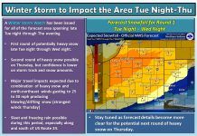NWS: Winter Storm Watch (Tuesday Night to Thursday Evening)