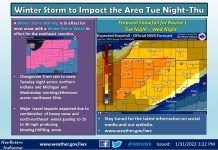 NWS: Potential winter storm snowfall totals, round 1