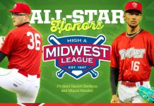 Miguel Mendez and Garrett Hawkins named Midwest League All-Stars